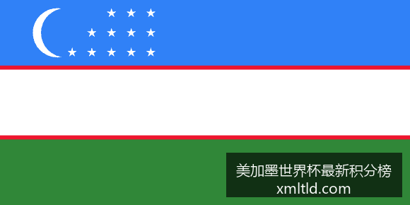 美加墨世界,杯最新积分,榜美加墨世,美加墨世界杯最新积分榜官网,美加墨世界杯积分榜,2026世界杯实时数据,美加墨赛况更新,足球赛事分析