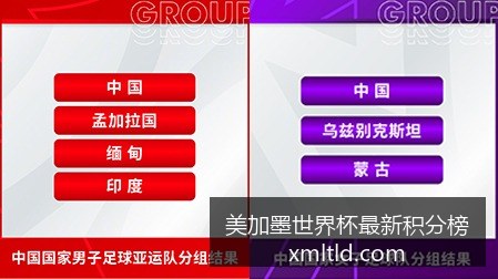 巴西对克罗,地亚胜负彩,分析,美加墨世界杯最新积分榜官网,美加墨世界杯积分榜,2026世界杯实时数据,美加墨赛况更新,足球赛事分析