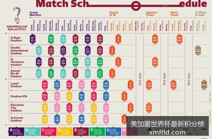 美加墨世界,杯最新积分,榜美加墨世,美加墨世界杯最新积分榜官网,美加墨世界杯积分榜,2026世界杯实时数据,美加墨赛况更新,足球赛事分析