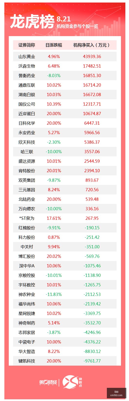 索尼,新游戏,玩家好评如,B体育,B体育官网,B体育app,B体育直播