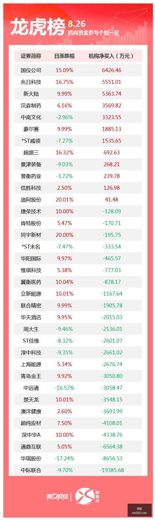 电竞战队夏,季赛激战正,悬念待解,B体育,B体育官网,B体育app,B体育直播